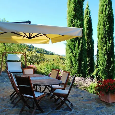 Toscana Il Capiteto Villa Panzano in Chianti