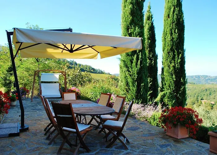 Toscana Il Capiteto Villa Panzano in Chianti